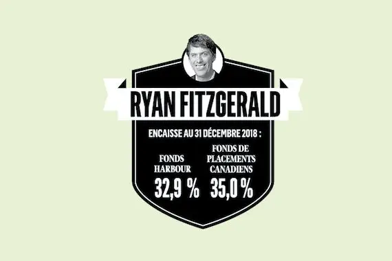 Armés pour investir: la recette de Ryan Fitzgerald